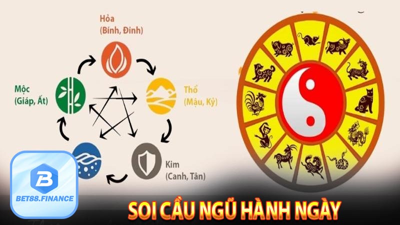 Soi cầu ngũ hành ngày